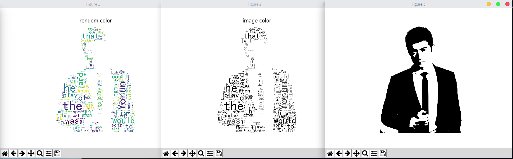 wordcloud2